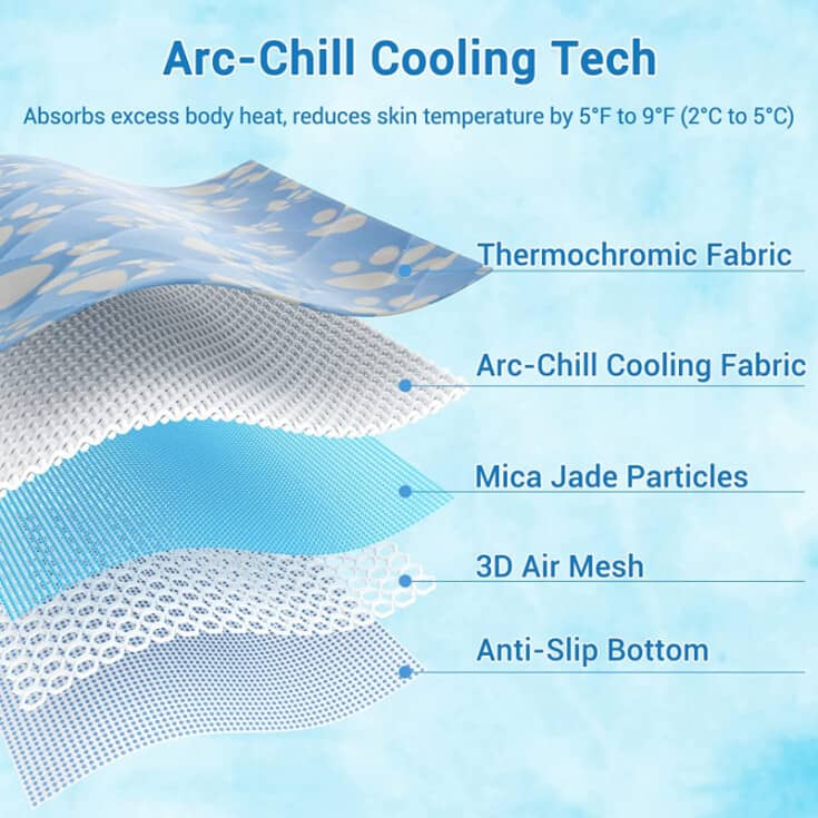 Rywell ArcChill Cooling Mats Help Keep Pets Cool and Comfy! Miss