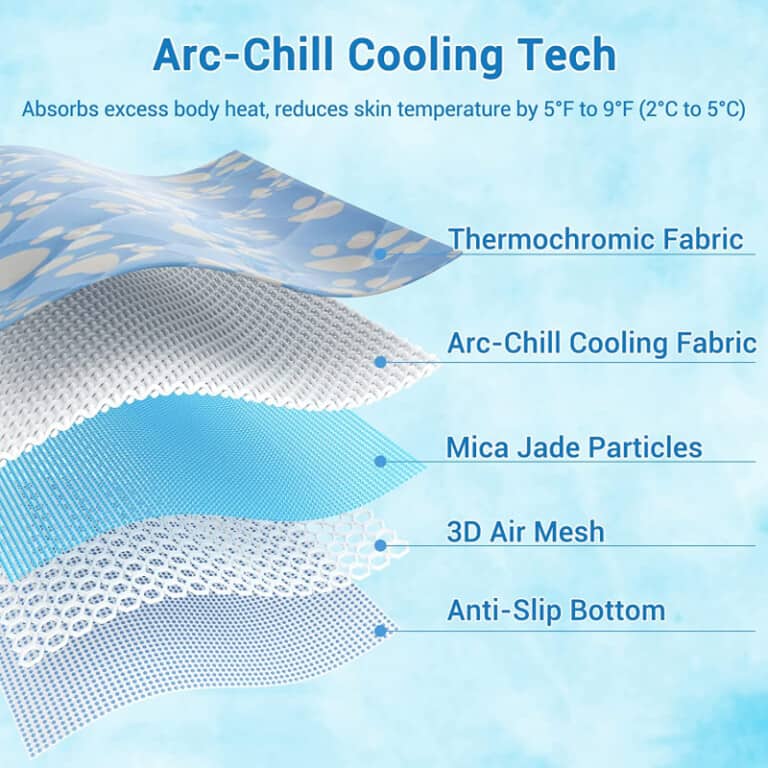 Rywell ArcChill Cooling Mats Help Keep Pets Cool and Comfy! Miss